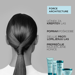 Kerastase Resistance Masque Force Architecte maska